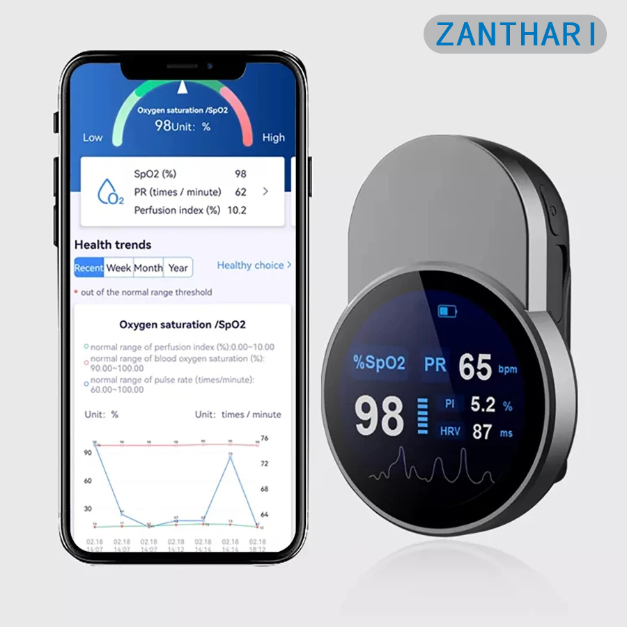 Fingertip Pulse Oximeter SpO2  - Pulse Oximeter Fingertip Rechargeable 评论和价格