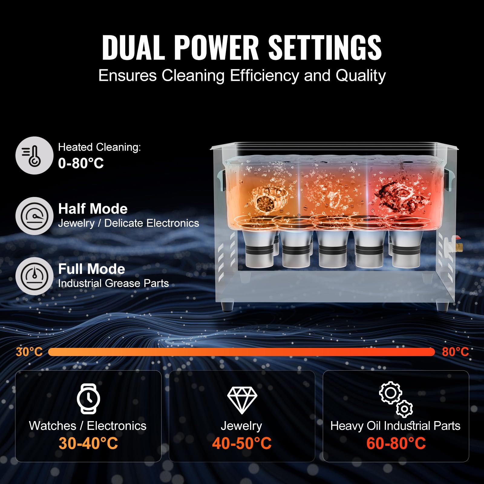 30L Sonic Cleaner, 600W Digita - Ultrasonic Cleaner 30L Industrial 评论和价格