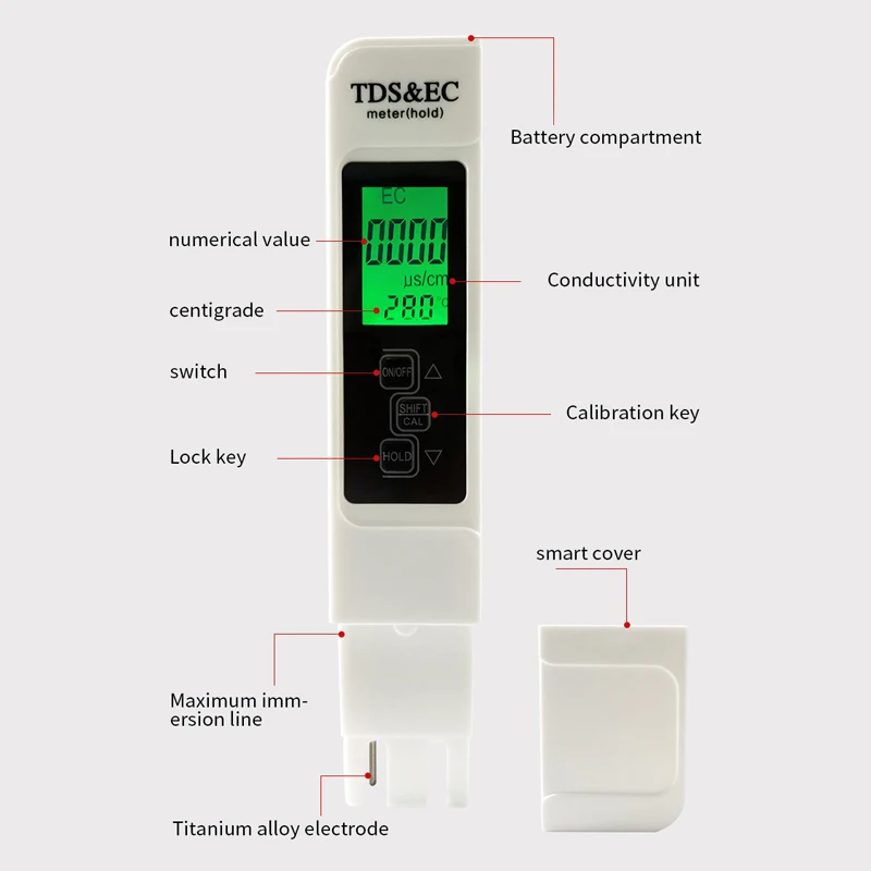 3 in 1 Water TDS Meter EC Cond - Ph Meter Digital Water Tester 评论和价格